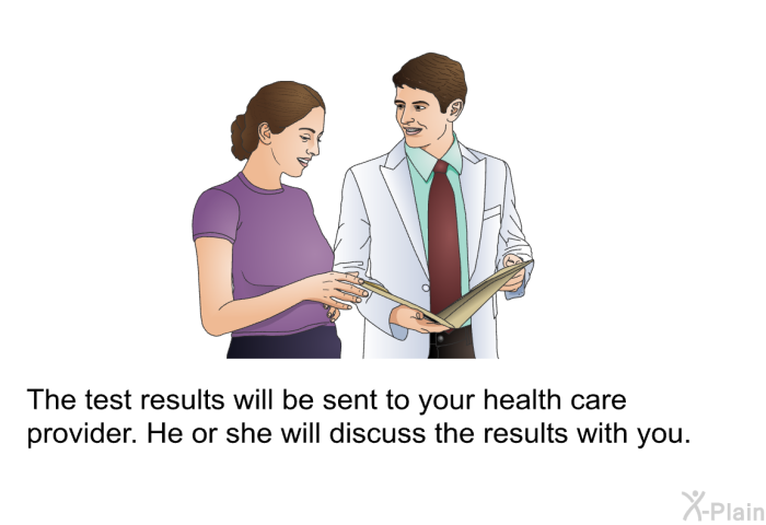 The test results will be sent to your health care provider. He or she will discuss the results with you.