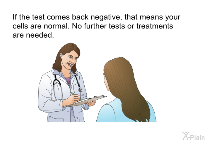 If the test comes back negative, that means your cells are normal. No further tests or treatments are needed.