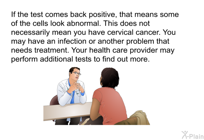 If the test comes back positive, that means some of the cells look abnormal. This does not necessarily mean you have cervical cancer. You may have an infection or another problem that needs treatment. Your health care provider may perform additional tests to find out more.
