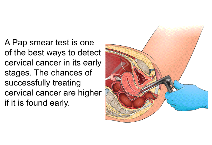 A Pap smear test is one of the best ways to detect cervical cancer in its early stages. The chances of successfully treating cervical cancer are higher if it is found early.
