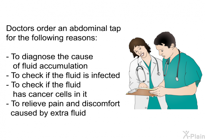 Doctors order an abdominal tap for the following reasons:  To diagnose the cause of fluid accumulation To check if the fluid is infected To check if the fluid has cancer cells in it To relieve pain and discomfort caused by extra fluid