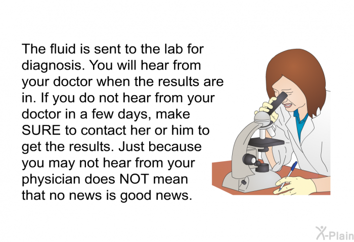 The fluid is sent to the lab for diagnosis. You will hear from your doctor when the results are in. If you do not hear from your doctor in a few days, make sure to contact her or him to get the results. Just because you may not hear from your physician does not mean that no news is good news.