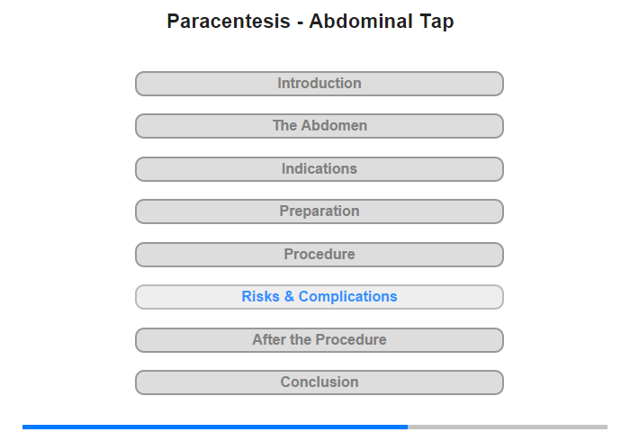 Risks and Complications