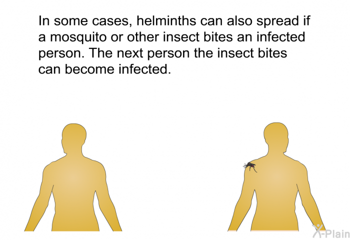 In some cases, helminths can also spread if a mosquito or other insect bites an infected person. The next person the insect bites can become infected.