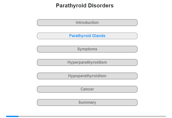 The Parathyroid Glands