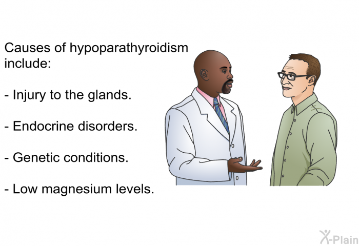 Causes of hypoparathyroidism include:  Injury to the glands. Endocrine disorders. Genetic conditions. Low magnesium levels.