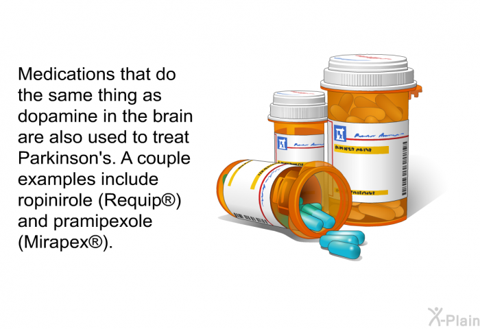 Medications that do the same thing as dopamine in the brain are also used to treat Parkinson's. A couple examples include ropinirole (Requip<SUP> </SUP>) and pramipexole (Mirapex<SUP> </SUP>).
