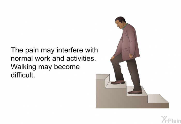 The pain may interfere with normal work and activities. Walking may become difficult.