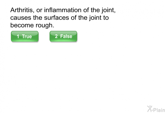 Arthritis, or inflammation of the joint, causes the surfaces of the joint to become rough.