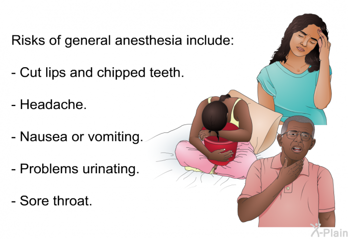 Risks of general anesthesia include:  Cut lips and chipped teeth. Headache. Nausea or vomiting. Problems urinating. Sore throat.