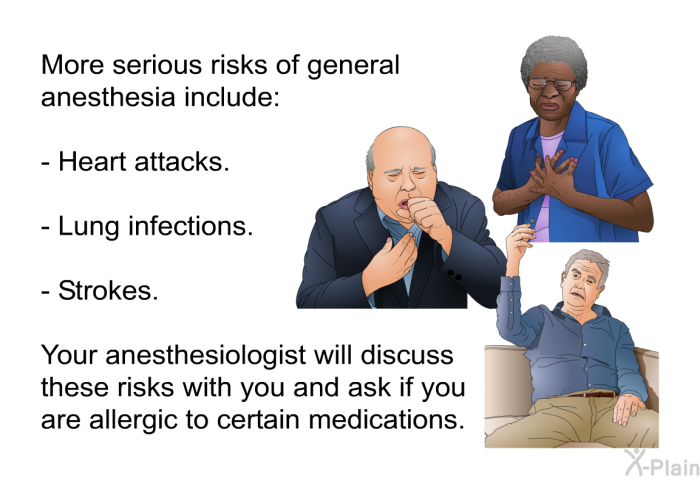 More serious risks of general anesthesia include:  Heart attacks. Lung infections. Strokes.  
 Your anesthesiologist will discuss these risks with you and ask if you are allergic to certain medications.