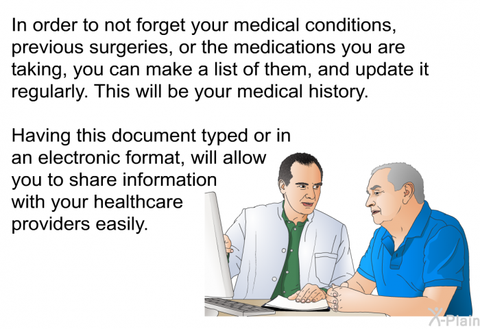 In order to not forget your medical conditions, previous surgeries, or the medications you are taking, you can make a list of them, and update it regularly. This will be your medical history. Having this document typed or in an electronic format, will allow you to share information with your healthcare providers easily.