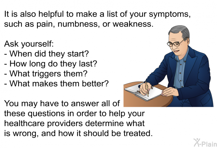 It is also helpful to make a list of your symptoms, such as pain, numbness, or weakness. Ask yourself: When did they start? How long do they last? What triggers them? What makes them better? You may have to answer all of these questions in order to help your healthcare providers determine what is wrong, and how it should be treated.