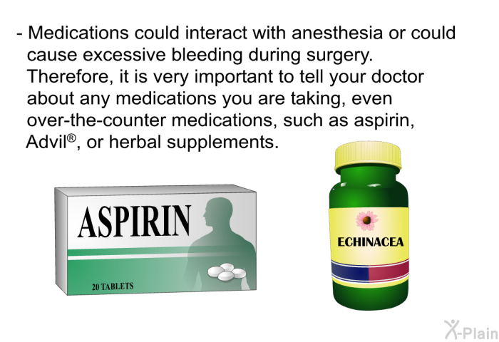 Medications could interact with anesthesia or could cause excessive bleeding during surgery. Therefore, it is very important to tell your doctor about any medications you are taking, even over-the-counter medications, such as aspirin, Advil<SUP> </SUP>, or herbal supplements.