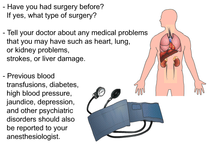 Have you had surgery before? If yes, what type of surgery? Tell your doctor about any medical problems that you may have such as heart, lung, or kidney problems, strokes, or liver damage. Previous blood transfusions, diabetes, high blood pressure, jaundice, depression, and other psychiatric disorders should also be reported to your anesthesiologist.