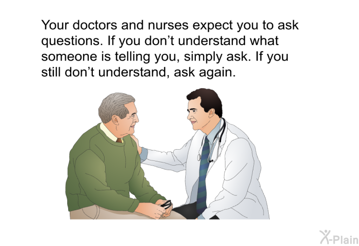Your doctors and nurses expect you to ask questions. If you don't understand what someone is telling you, simply ask. If you still don't understand, ask again.