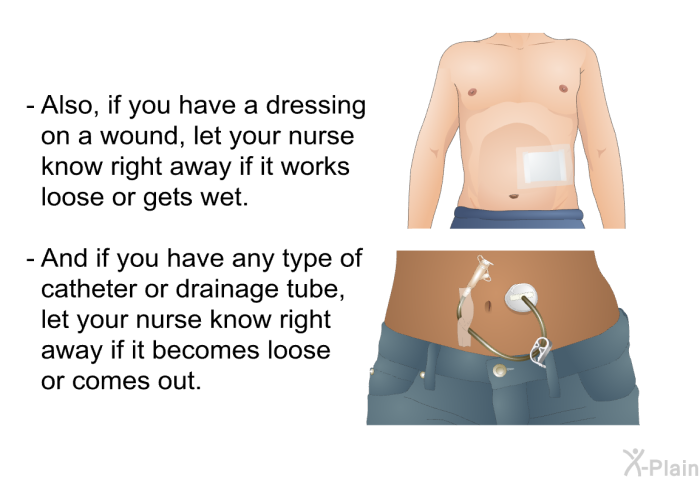 Also, if you have a dressing on a wound, let your nurse know right away if it works loose or gets wet. And if you have any type of catheter or drainage tube, let your nurse know right away if it becomes loose or comes out.