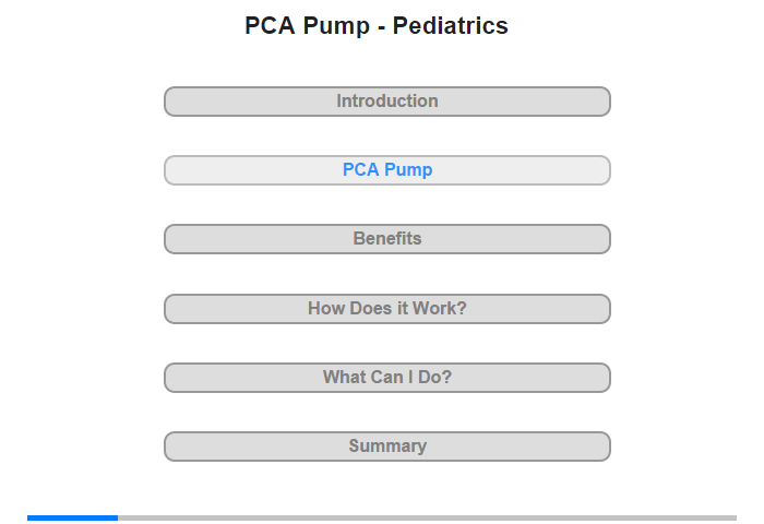 PCA Pump - What Is It?