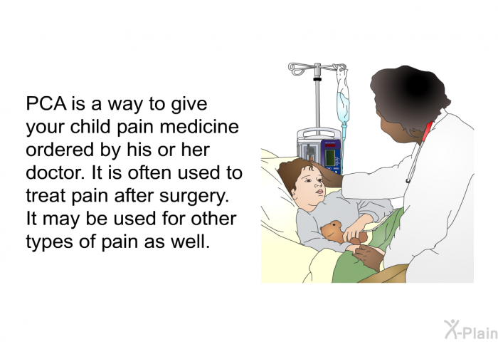 PCA is a way to give your child pain medicine ordered by his or her doctor. It is often used to treat pain after surgery. It may be used for other types of pain as well.