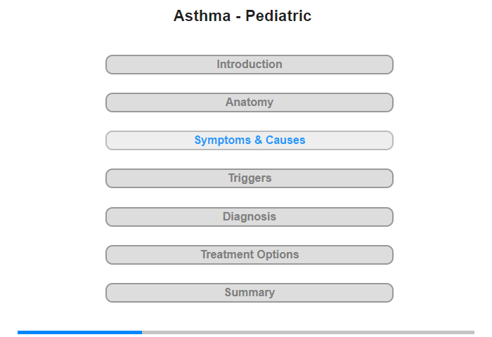 Symptoms & Their Causes