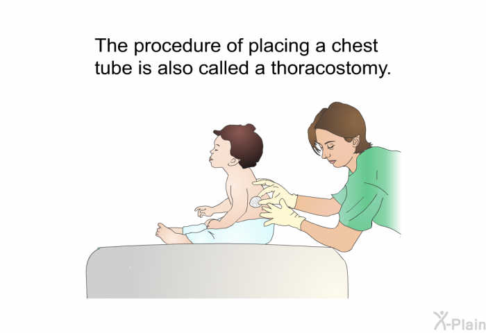 The procedure of placing a chest tube is also called a thoracostomy.