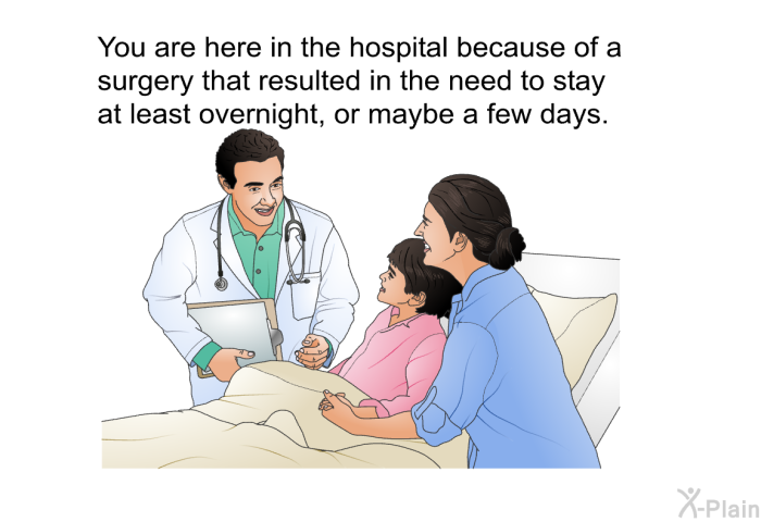You are here in the hospital because of a surgery that resulted in the need to stay at least overnight, or maybe a few days.