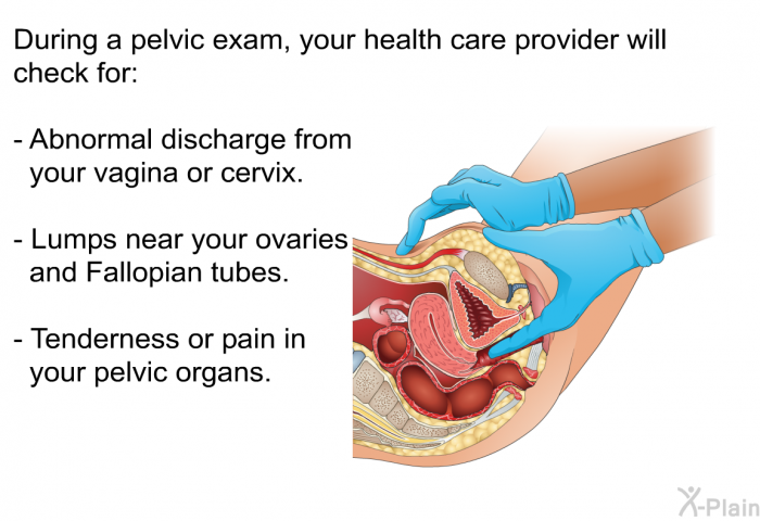 During a pelvic exam, your health care provider will check for:  Abnormal discharge from your vagina or cervix. Lumps near your ovaries and Fallopian tubes. Tenderness or pain in your pelvic organs.