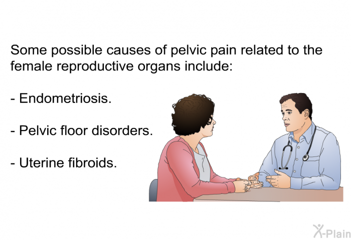 Some possible causes of pelvic pain related to the female reproductive organs include:  Endometriosis. Pelvic floor disorders. Uterine fibroids.