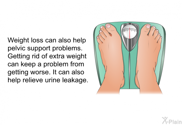 Weight loss can also help pelvic support problems. Getting rid of extra weight can keep a problem from getting worse. It can also help relieve urine leakage.