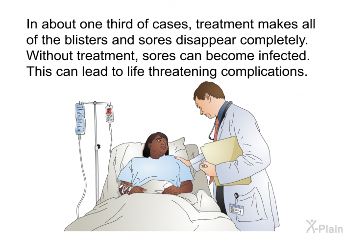 In about one third of cases, treatment makes all of the blisters and sores disappear completely. Without treatment, sores can become infected. This can lead to life threatening complications.