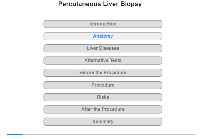 Anatomy