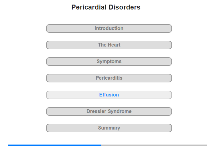 Pericardial Effusion