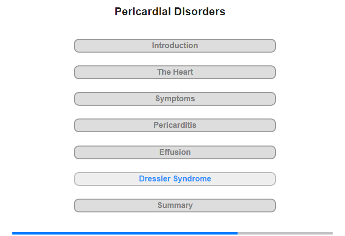 Dressler's Syndrome