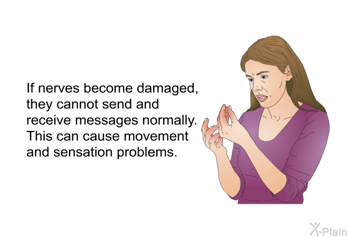 If nerves become damaged, they cannot send and receive messages normally. This can cause movement and sensation problems.