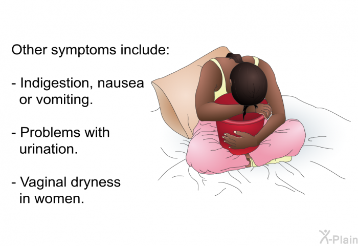 Other symptoms include:  Indigestion, nausea or vomiting. Problems with urination. Vaginal dryness in women.