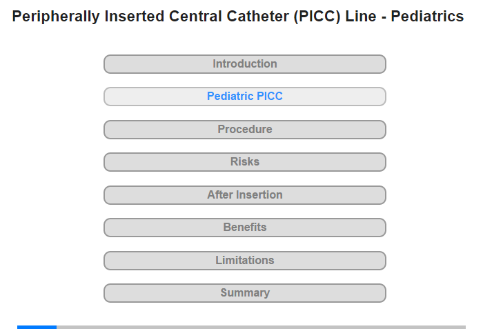 Pediatric PICC Line