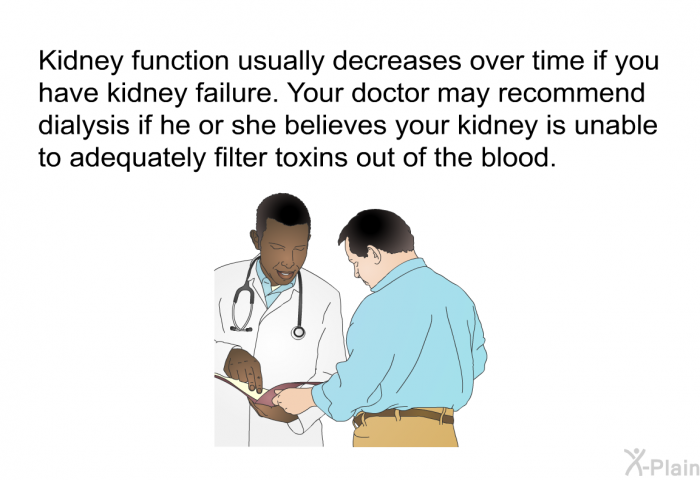 Kidney function usually decreases over time if you have kidney failure. Your doctor may recommend dialysis if he or she believes your kidney is unable to adequately filter toxins out of the blood.