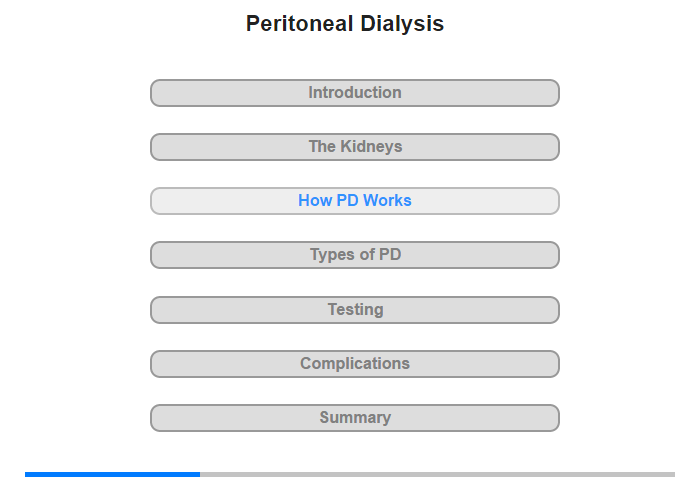 How PD Works