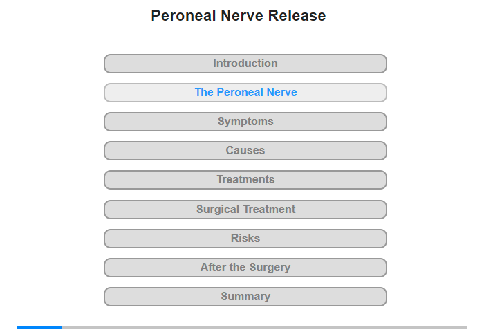 The Peroneal Nerve