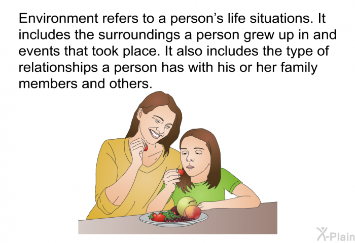 Environment refers to a person's life situations. It includes the surroundings a person grew up in and events that took place. It also includes the type of relationships a person has with his or her family members and others.