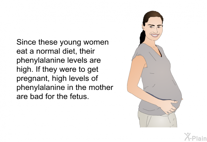 Since these young women eat a normal diet, their phenylalanine levels are high. If they were to get pregnant, high levels of phenylalanine in the mother are bad for the fetus.