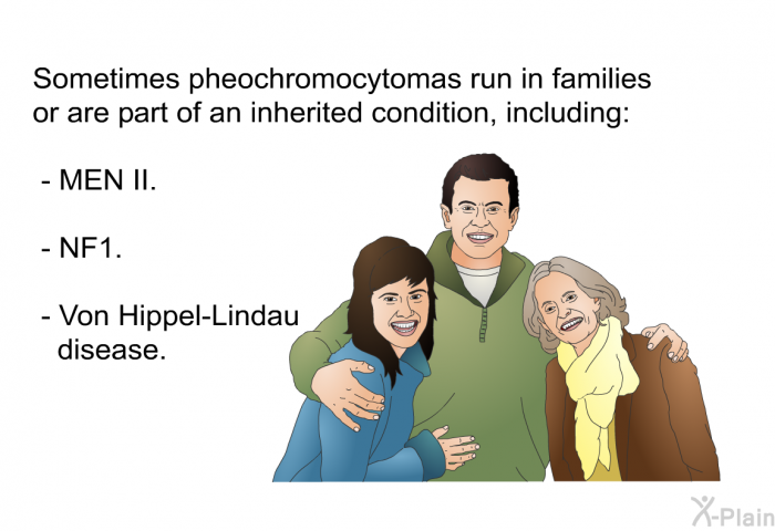 Sometimes pheochromocytomas run in families or are part of an inherited condition, including:  MEN II. NF1. Von Hippel-Lindau disease.