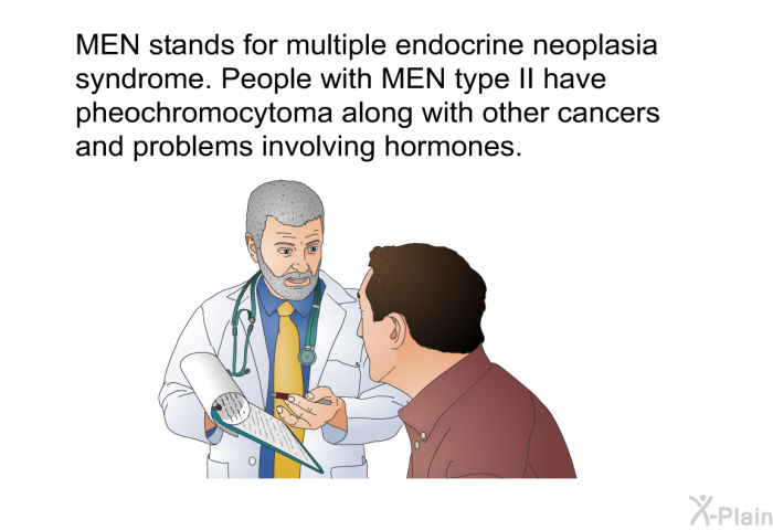 MEN stands for multiple endocrine neoplasia syndrome. People with MEN type II have pheochromocytoma along with other cancers and problems involving hormones.