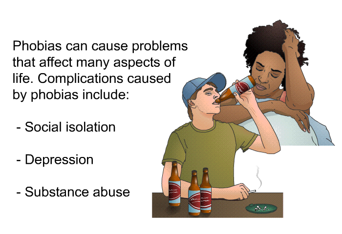 Phobias can cause problems that affect many aspects of life. Complications caused by phobias include:  Social isolation Depression Substance abuse
