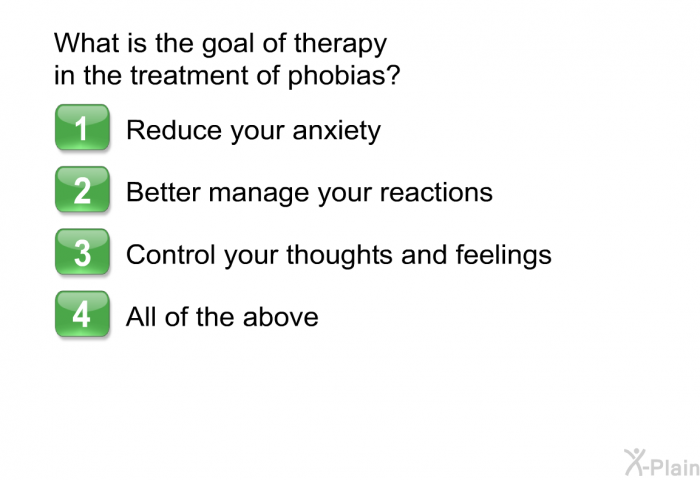 What is the goal of therapy in the treatment of phobias? Choose the best answer.  Reduce your anxiety Better manage your reactions Control your thoughts and feelings All of the above