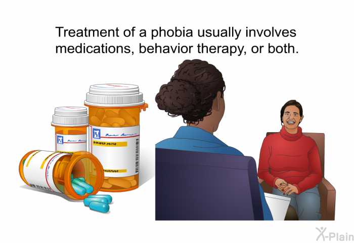 Treatment of a phobia usually involves medications, behavior therapy, or both.
