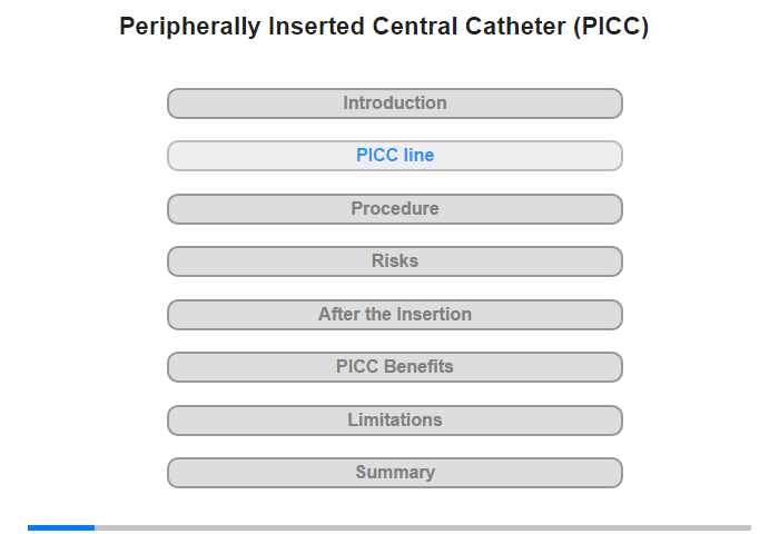 PICC Line