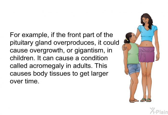 For example, if the front part of the pituitary gland overproduces, it could cause overgrowth, or gigantism, in children. It can cause a condition called acromegaly in adults. This causes body tissues to get larger over time.