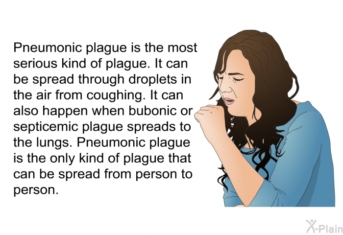 Pneumonic plague is the most serious kind of plague. It can be spread through droplets in the air from coughing. It can also happen when bubonic or septicemic plague spreads to the lungs. Pneumonic plague is the only kind of plague that can be spread from person to person.