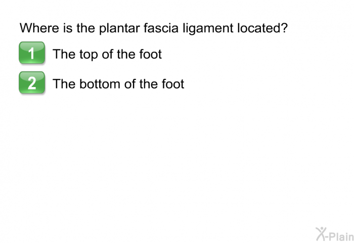Where is the plantar fascia ligament located?  The top of the foot The bottom of the foot